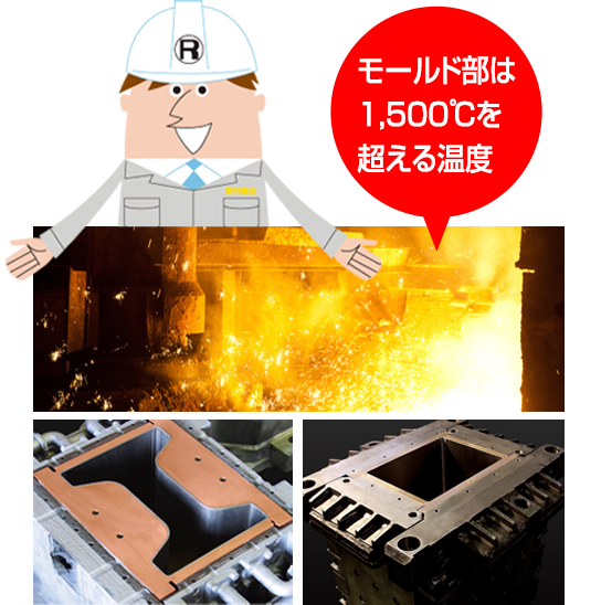 モールド部は1,500℃を超える温度