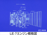 ロケットの主燃焼室はめっき加工