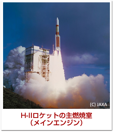 H-IIロケットの主燃焼室（メインエンジン）開発ヒストリー